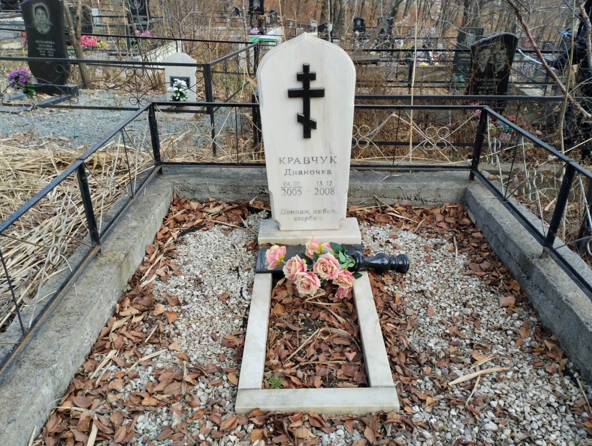 Кравчук Дианочка