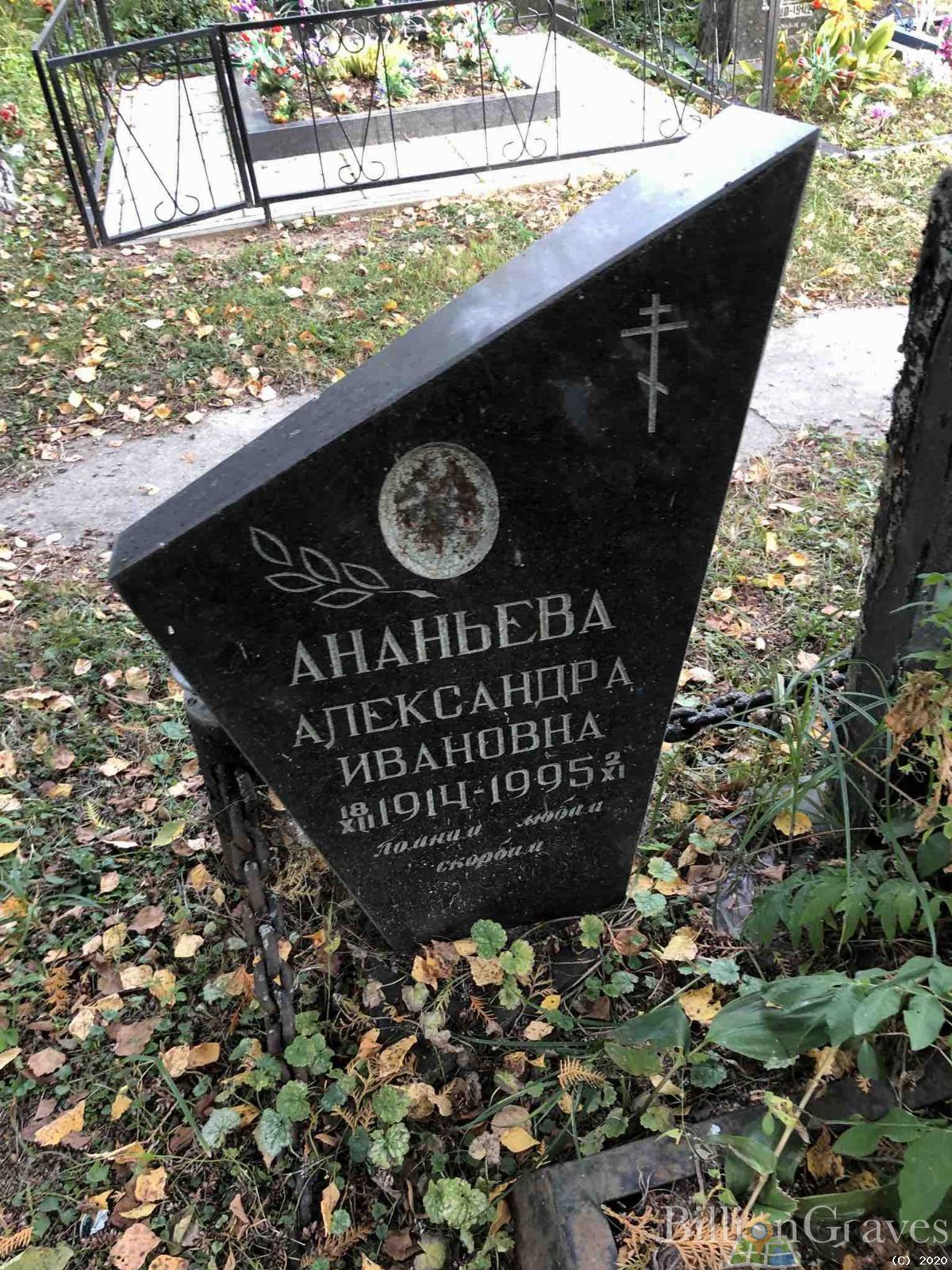 Ананьева Александра Ивановна