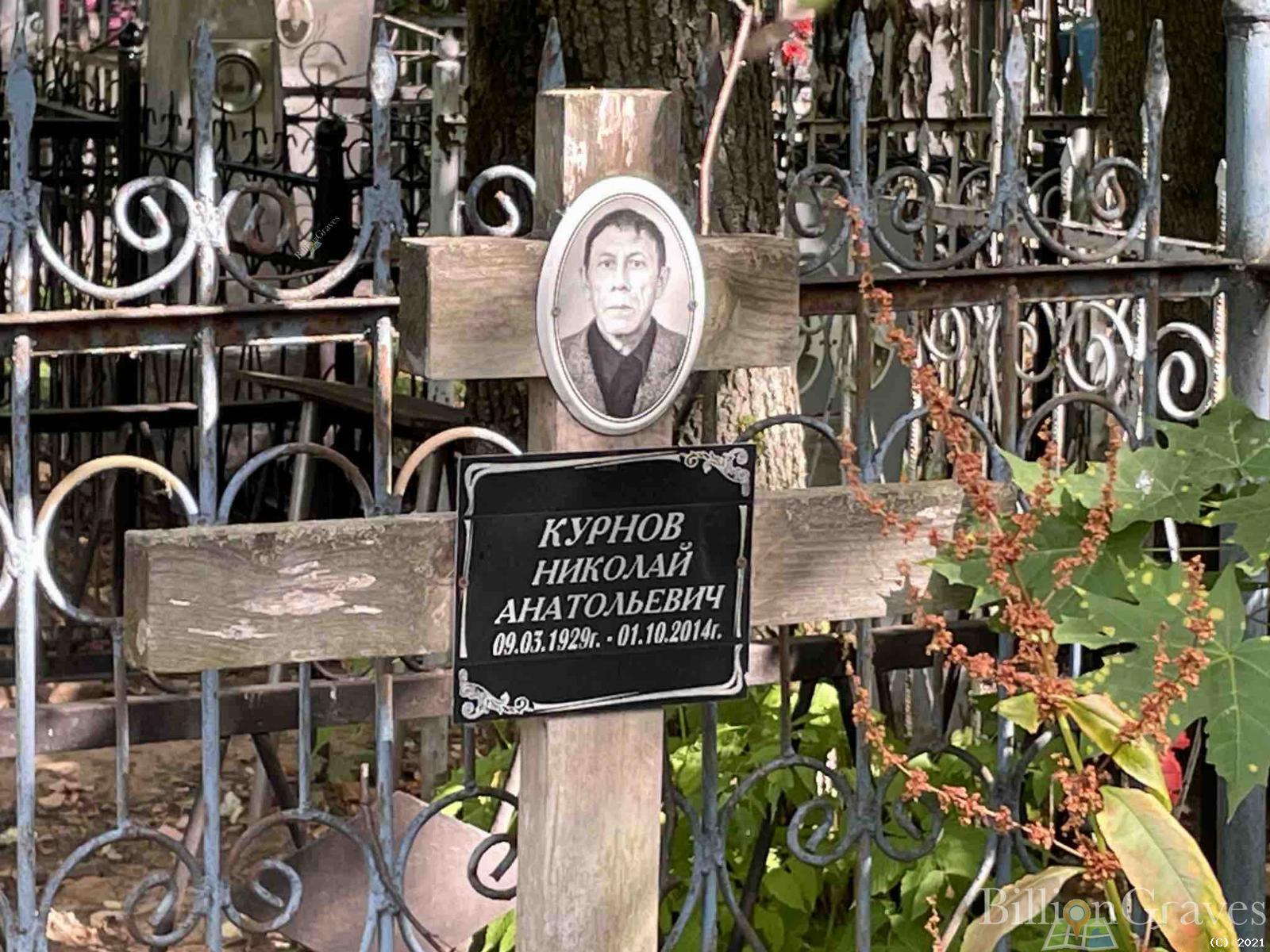 Курнов Николай Анатольевич
