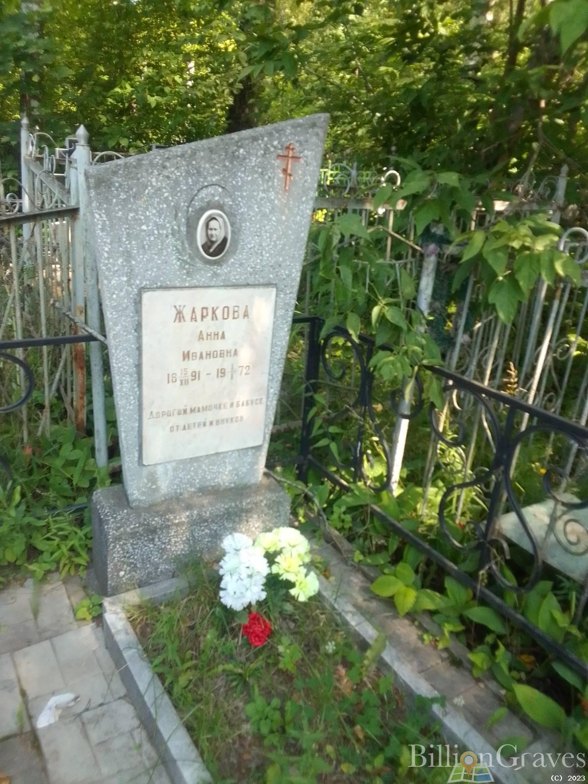 Жаркова Анна Ивановна