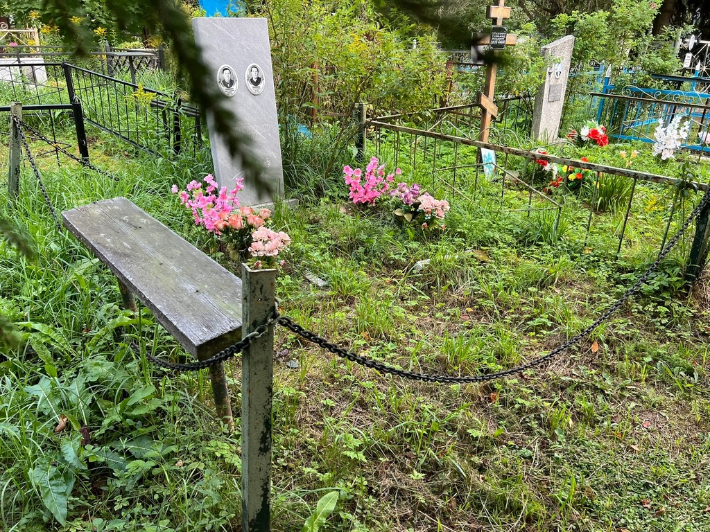 Горшкова Софья Николаевна
