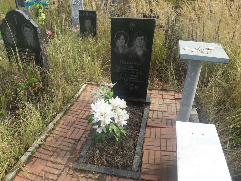 Панина Анна Петровна