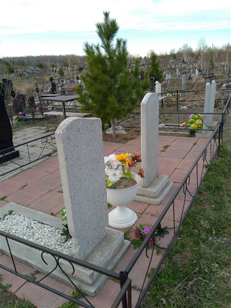 Панкова Мария Ивановна