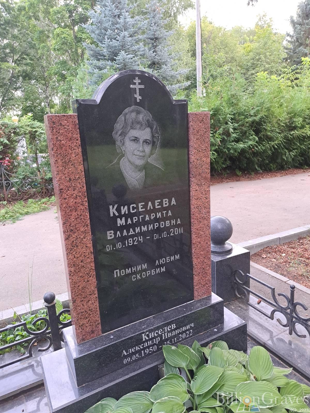 Киселев Александр Иванович