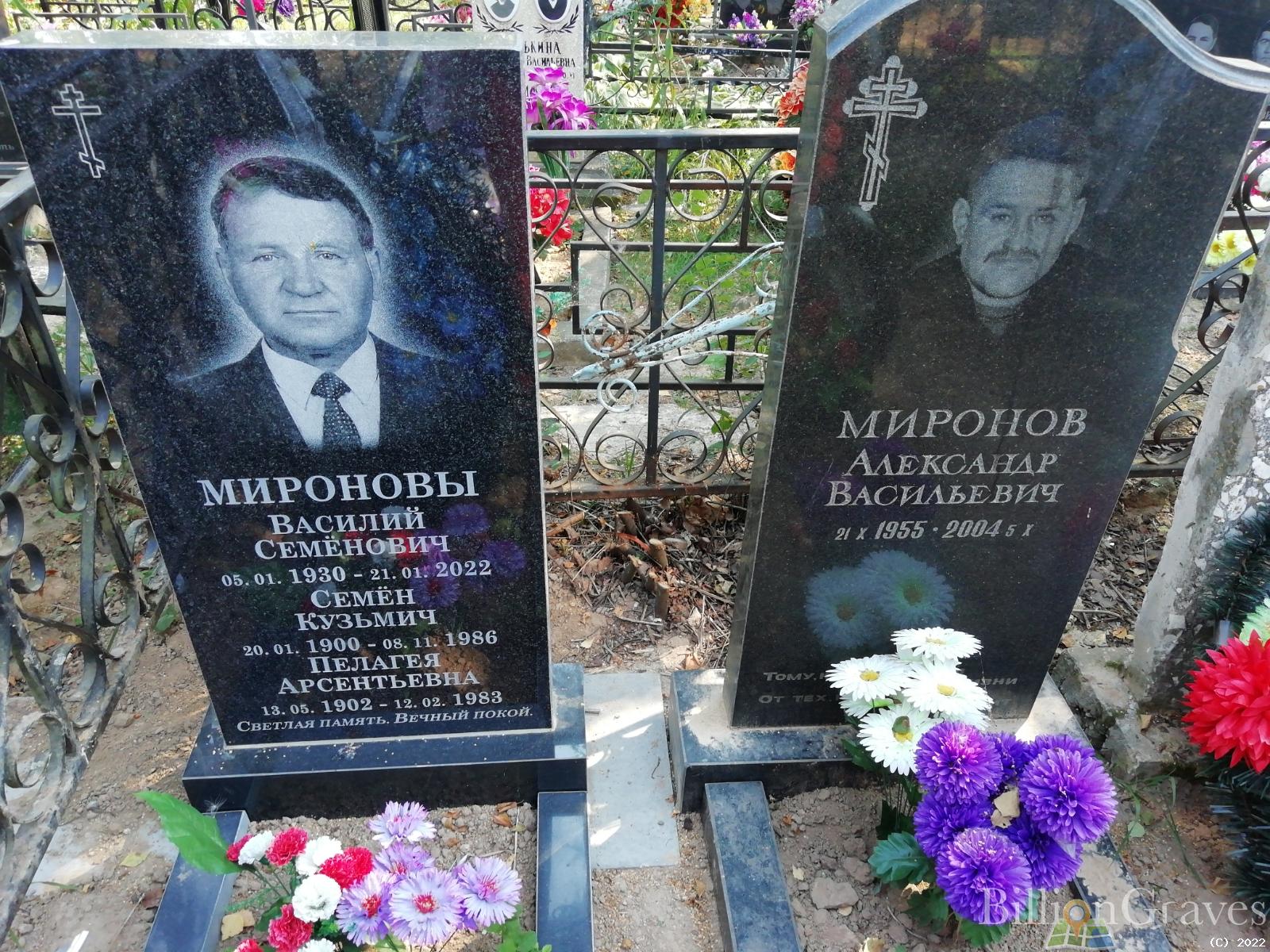 Миронов Александр Васильевич