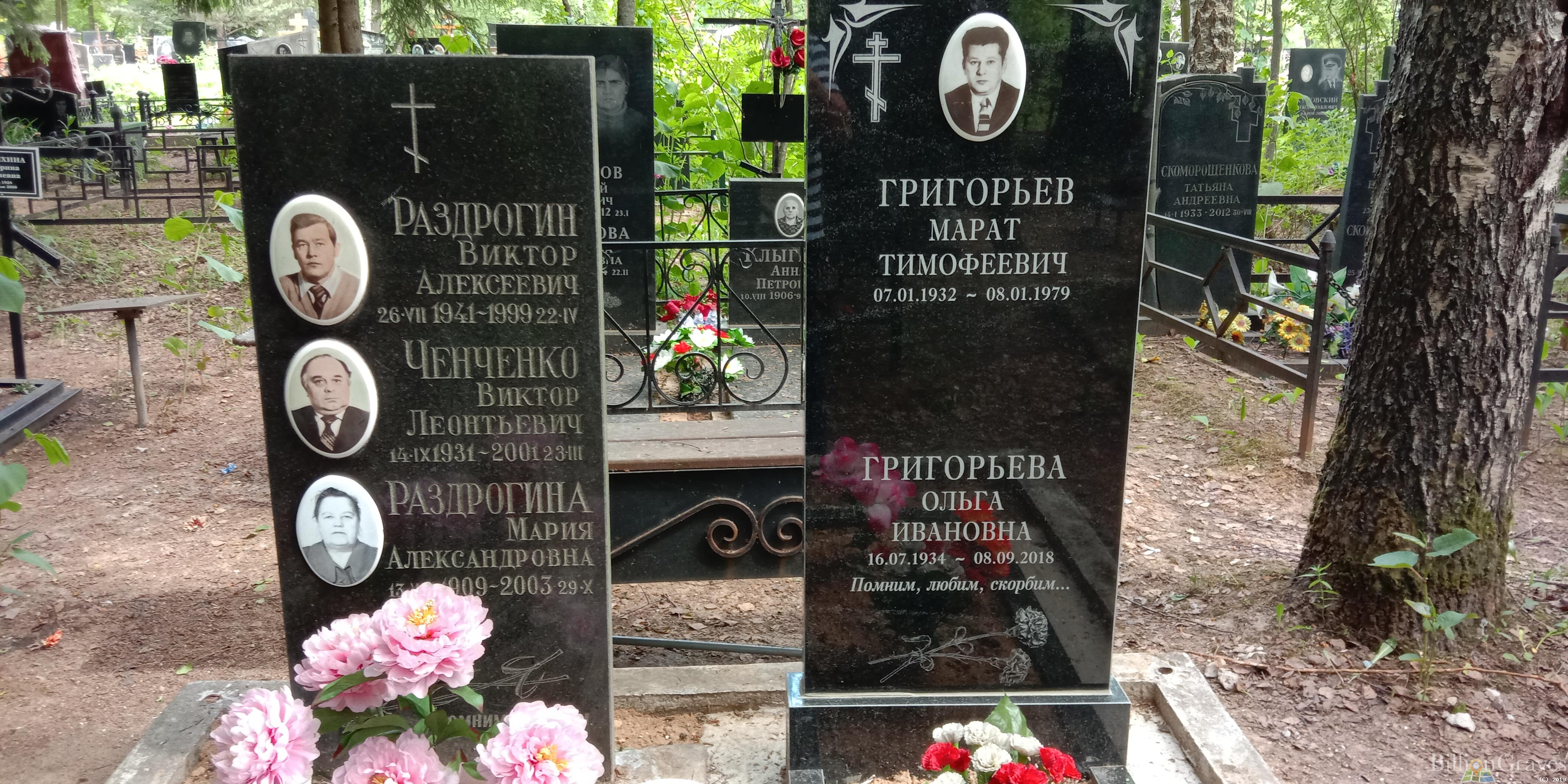 Ченченко Виктор Леонтьевич