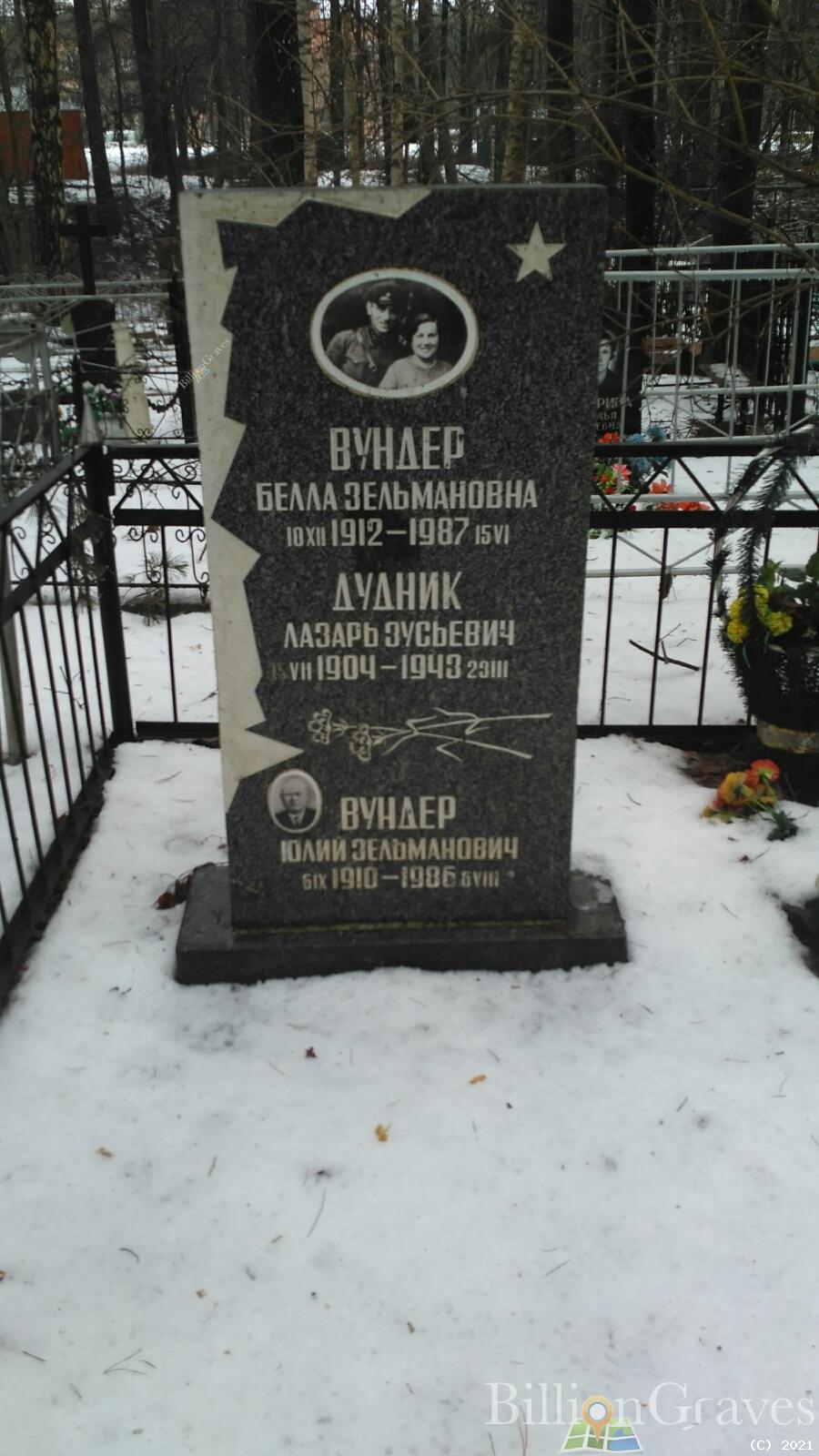 Вундер Белла Зельмановна