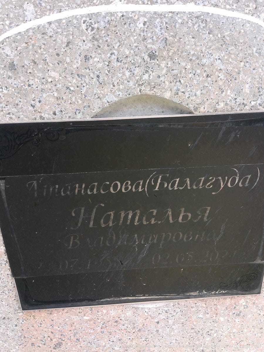Атанасова Балагуда Наталья