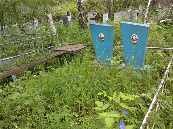 Зикрат Анна Сергеевна