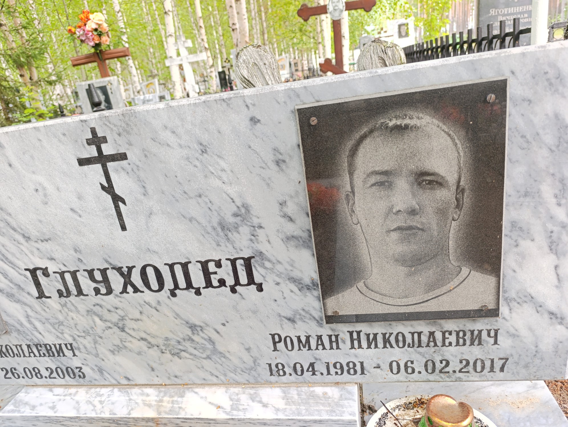 Глуходед Роман Николаевич