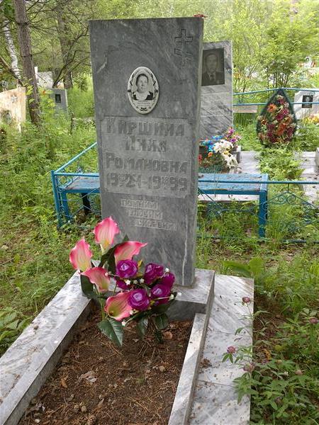 Киршина Анна Романовна