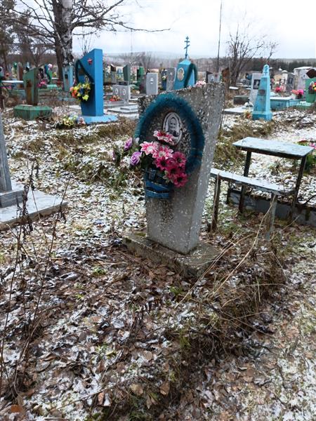 Медведева Парасковья Лупповна