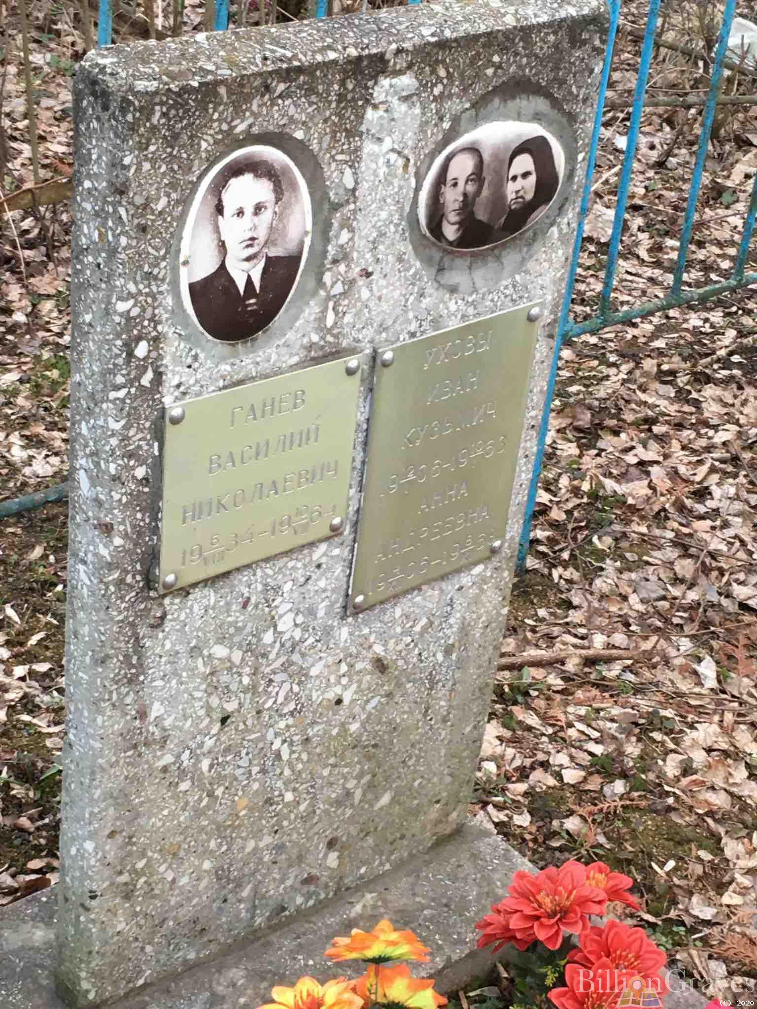 Ухов Иван Кузьмич