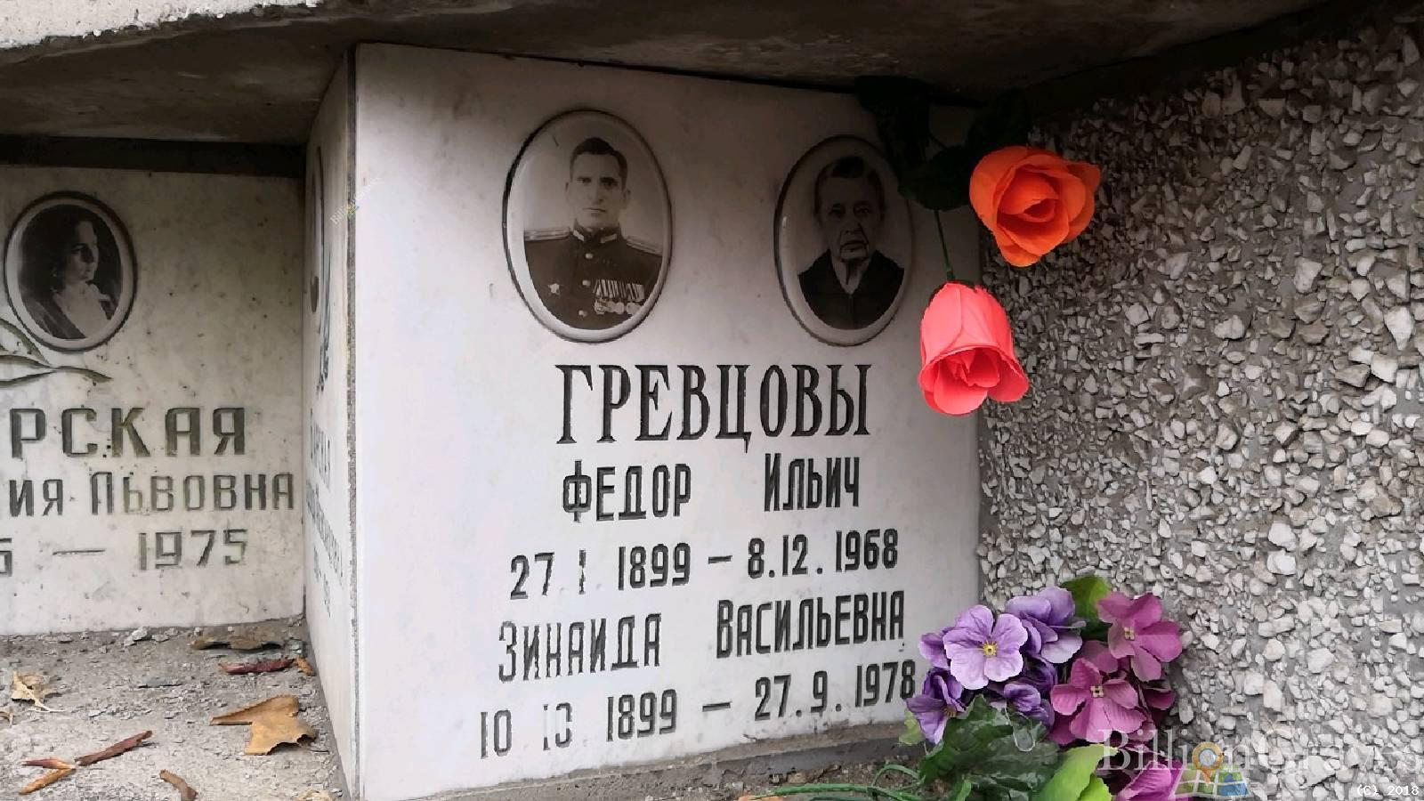 Гревцов Федор Ильич