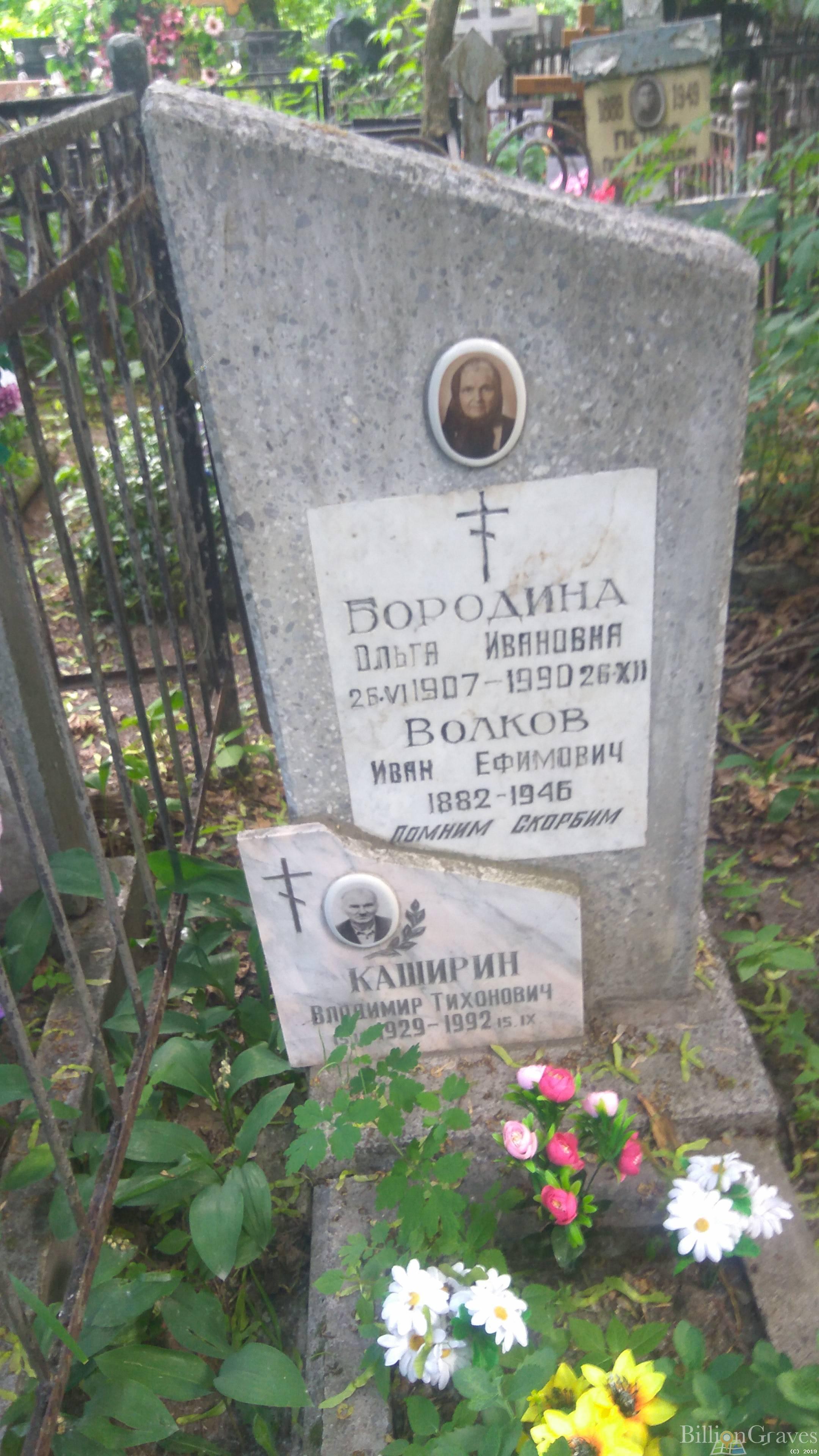 Бородина Ольга Ивановна