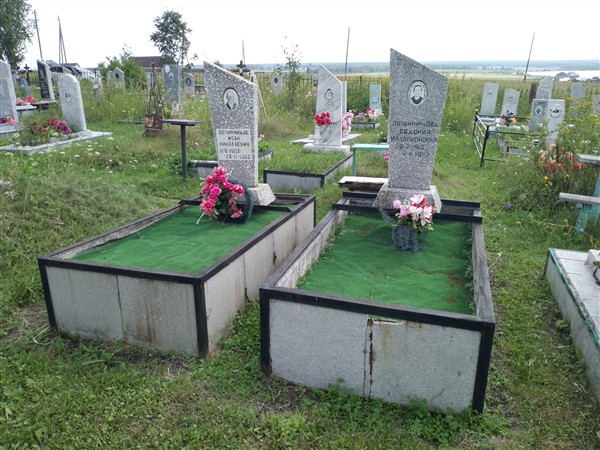 Овчинников Иван Николаевич