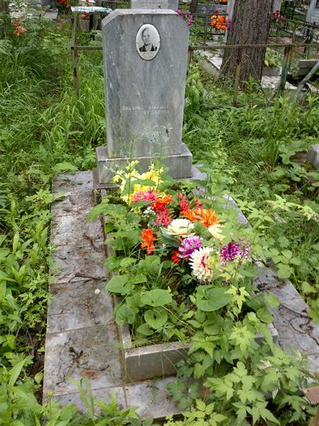 Юшкова Ирина Васильевна