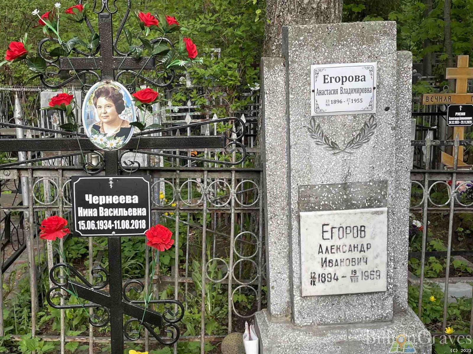 Егоров Александр Иванович