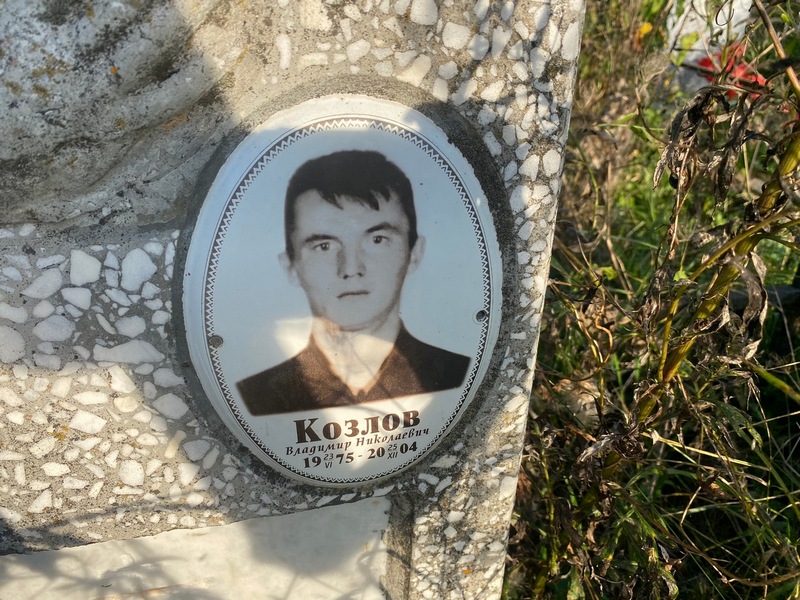 Козлов