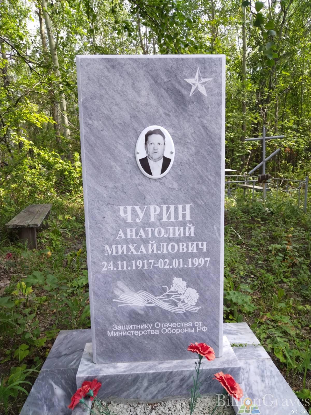 Чурин Анатолий Михайлович