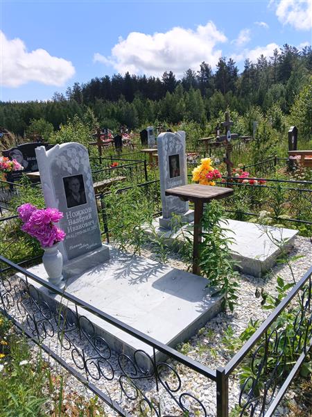Ножков Сергей Валерьевич