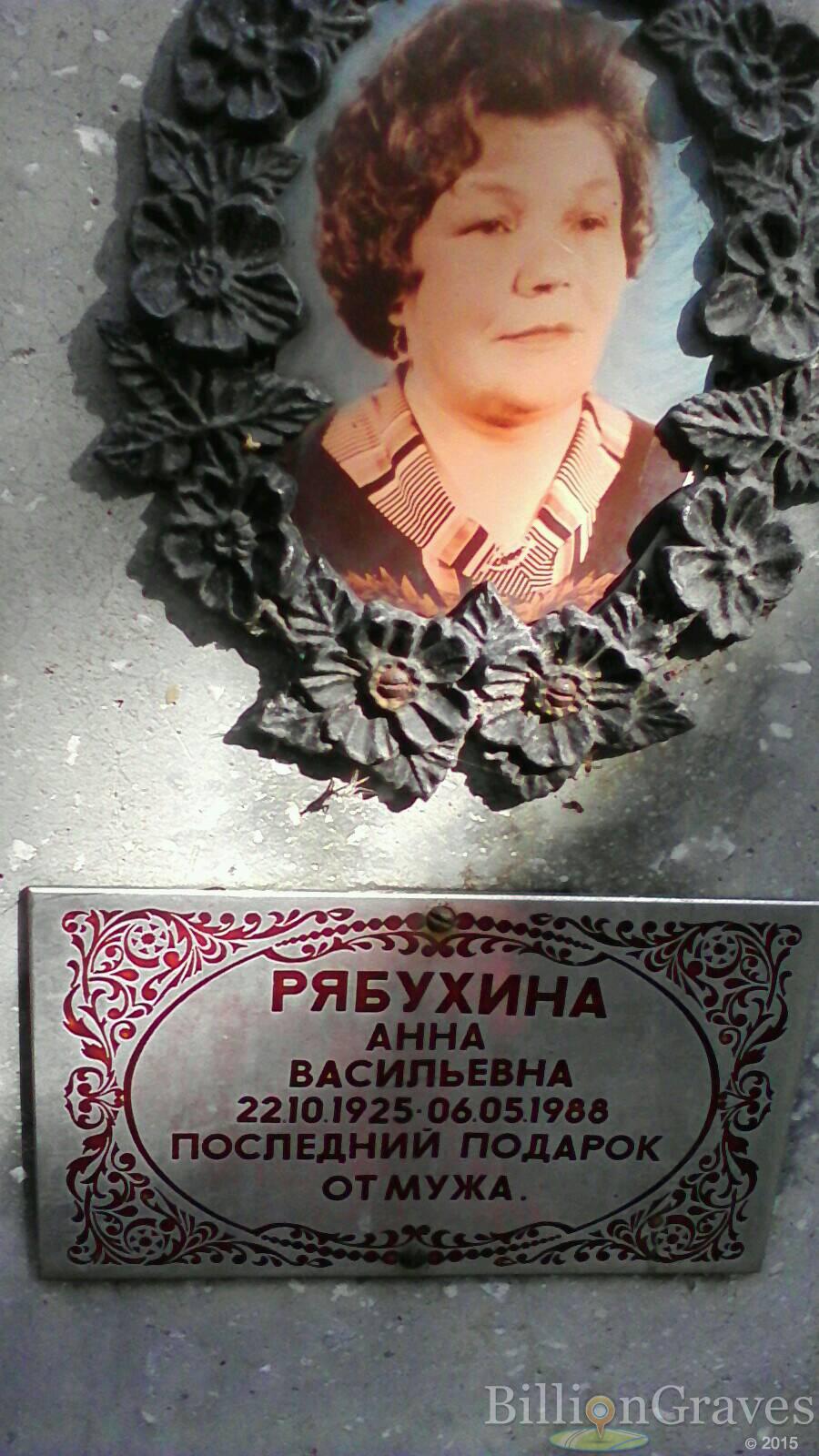 Рябухина Анна Васильевна