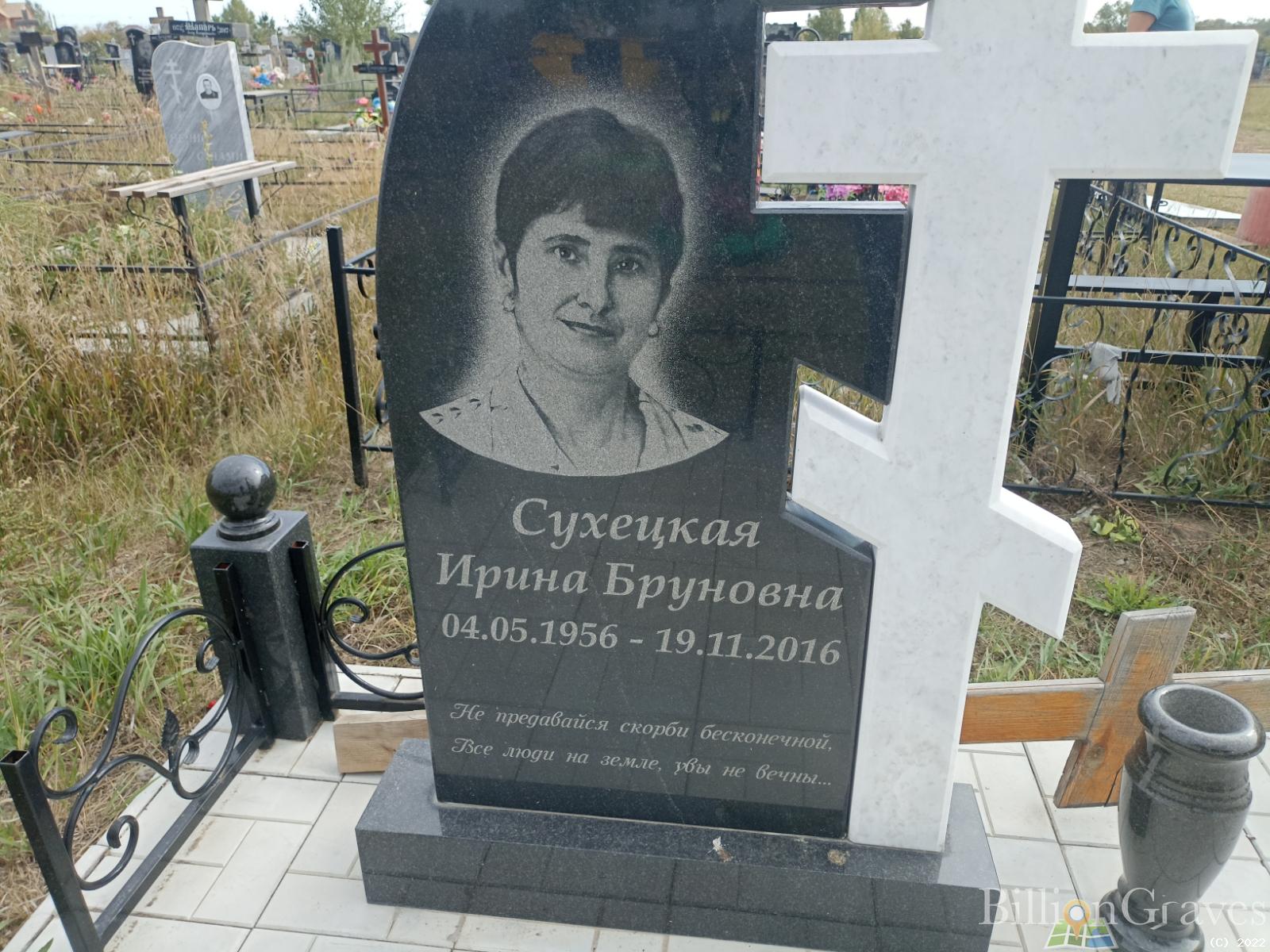 Сухецкая Ирина Бруновна