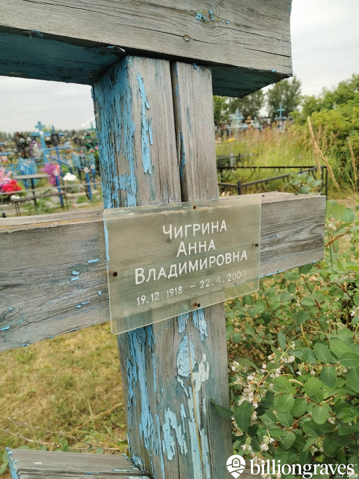 Чигрина Анна Владимировна