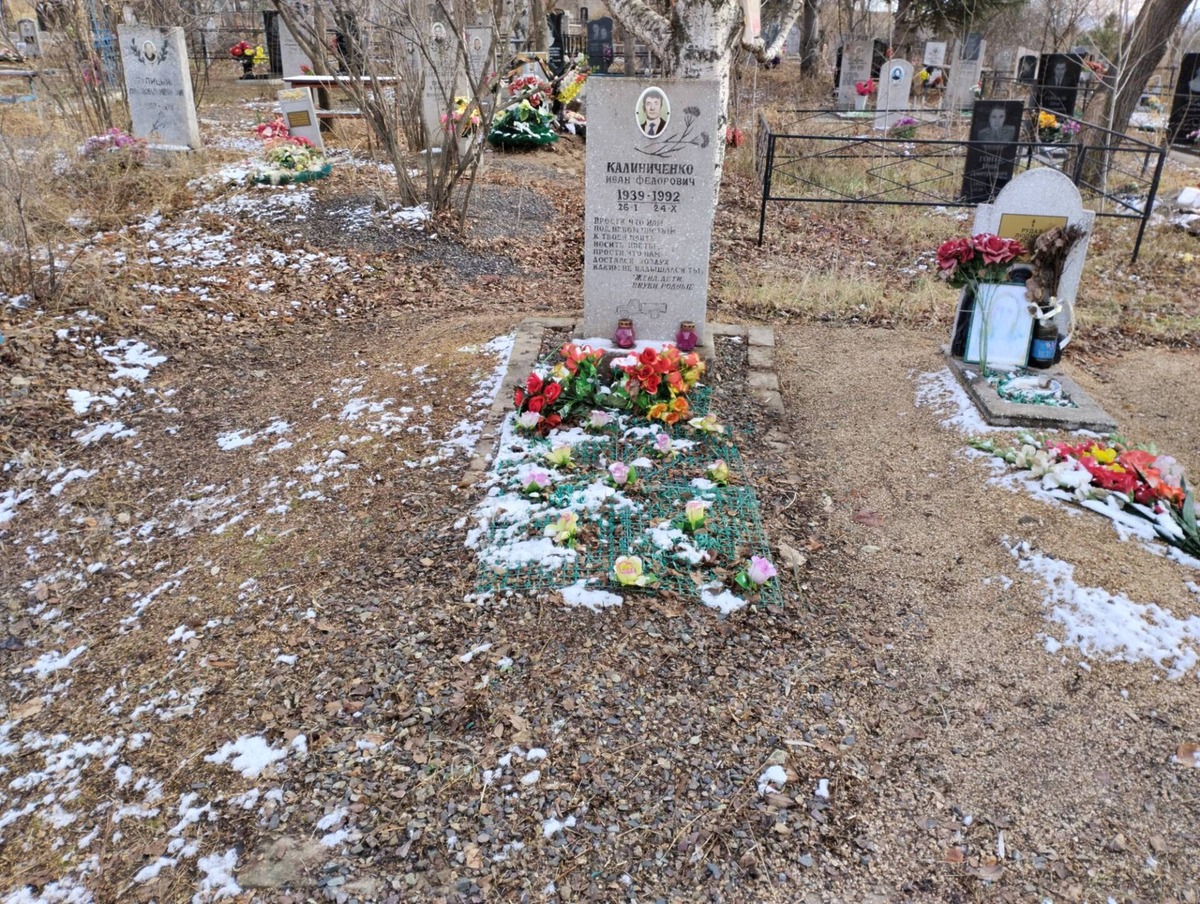 Калиниченко Иван Федорович