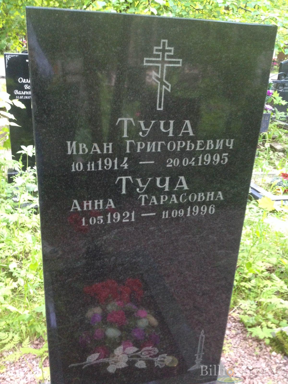 Туча Анна Тарасовна