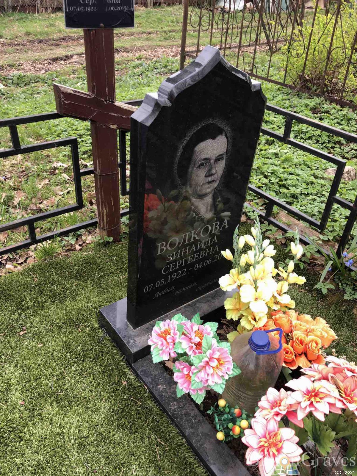 Волкова Зинаида Сергеевна