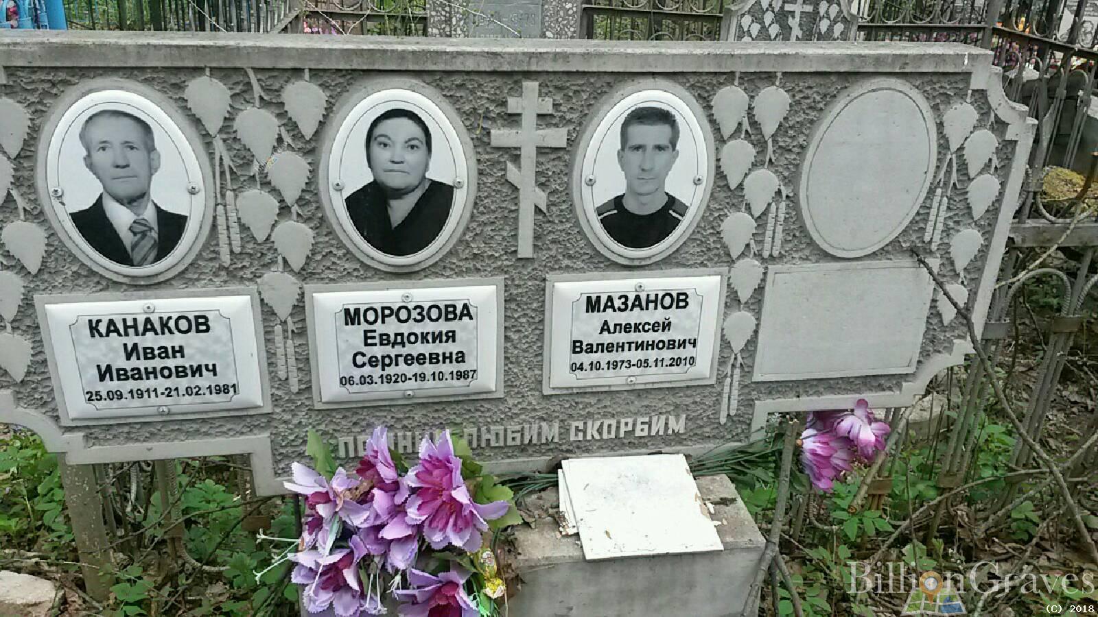 мазанов алексей валентинович