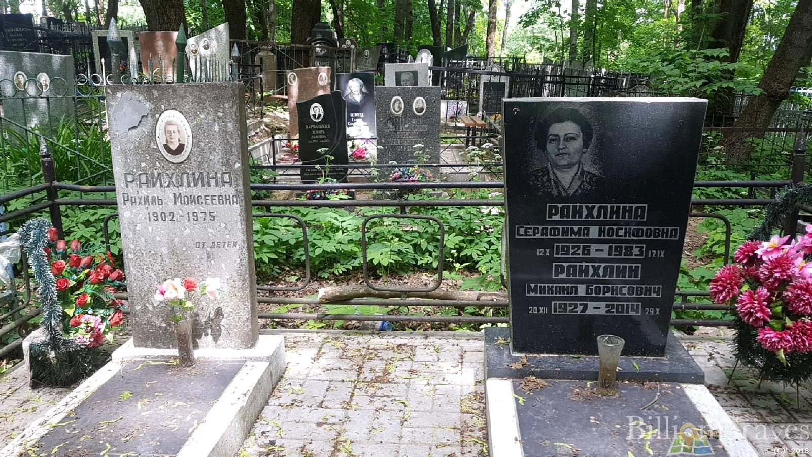 Райхлина Серафима Иосифовна