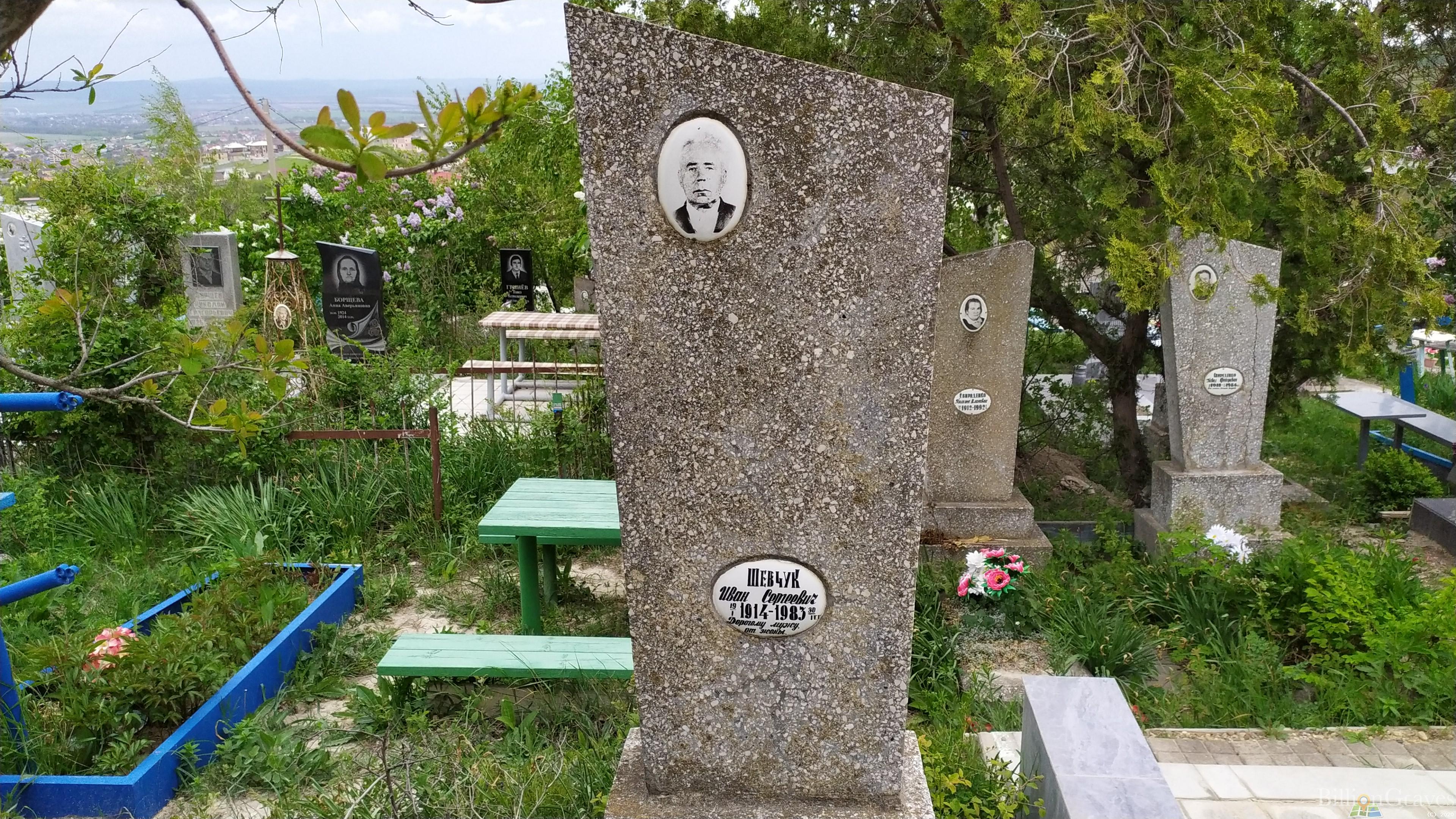 Шевчук Иван Сергеевич