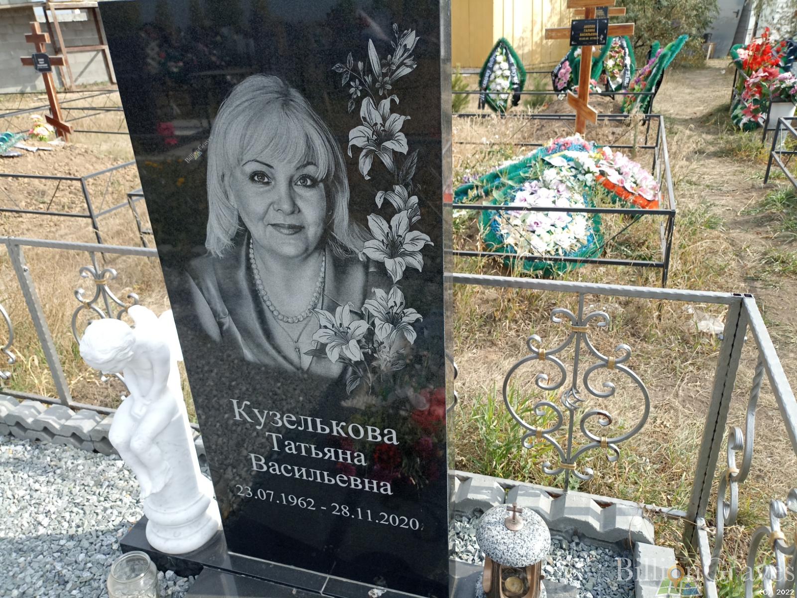 Кузелькова Татьяна Васильевна