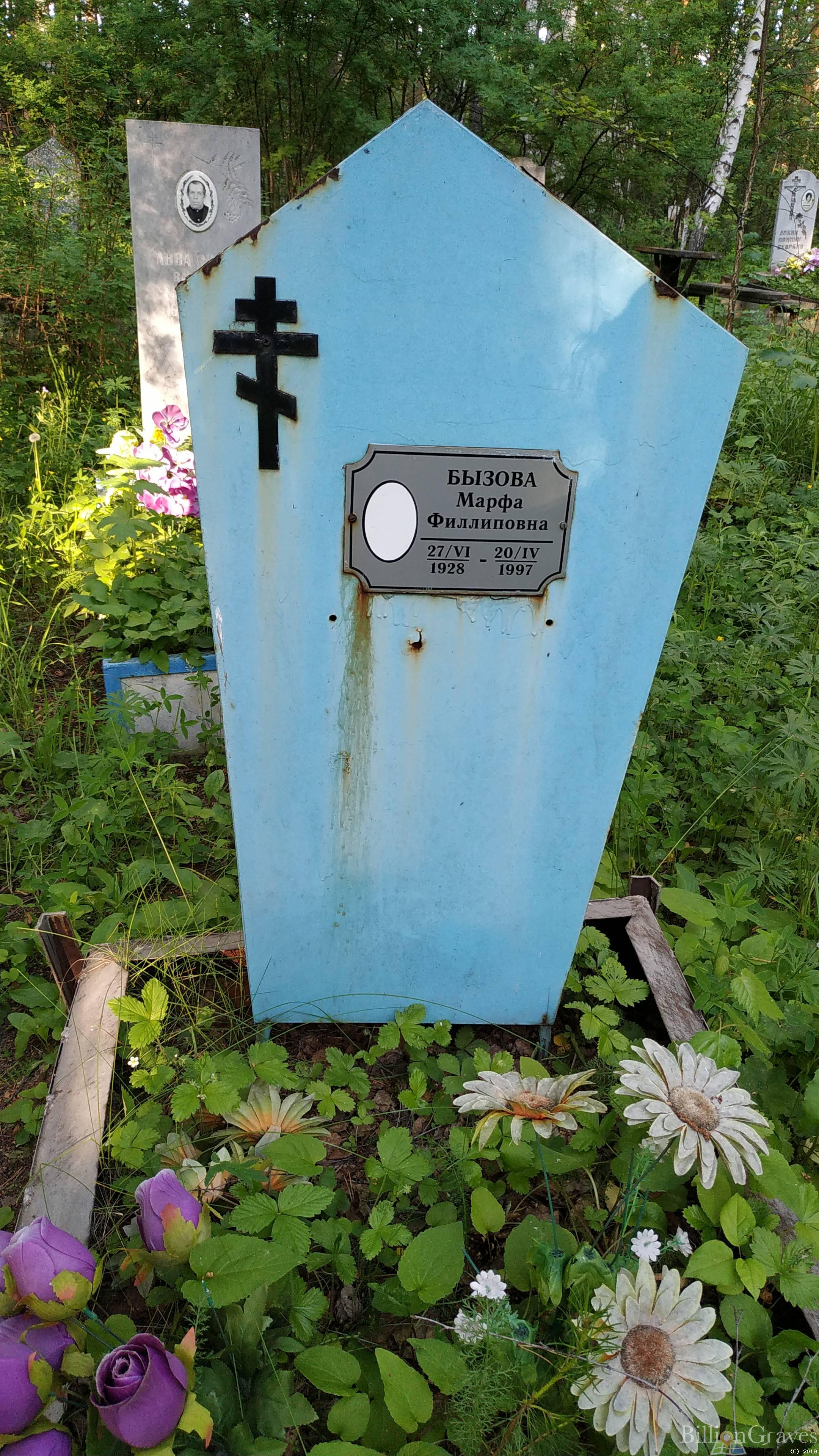 Бызова Марфа Филипповна