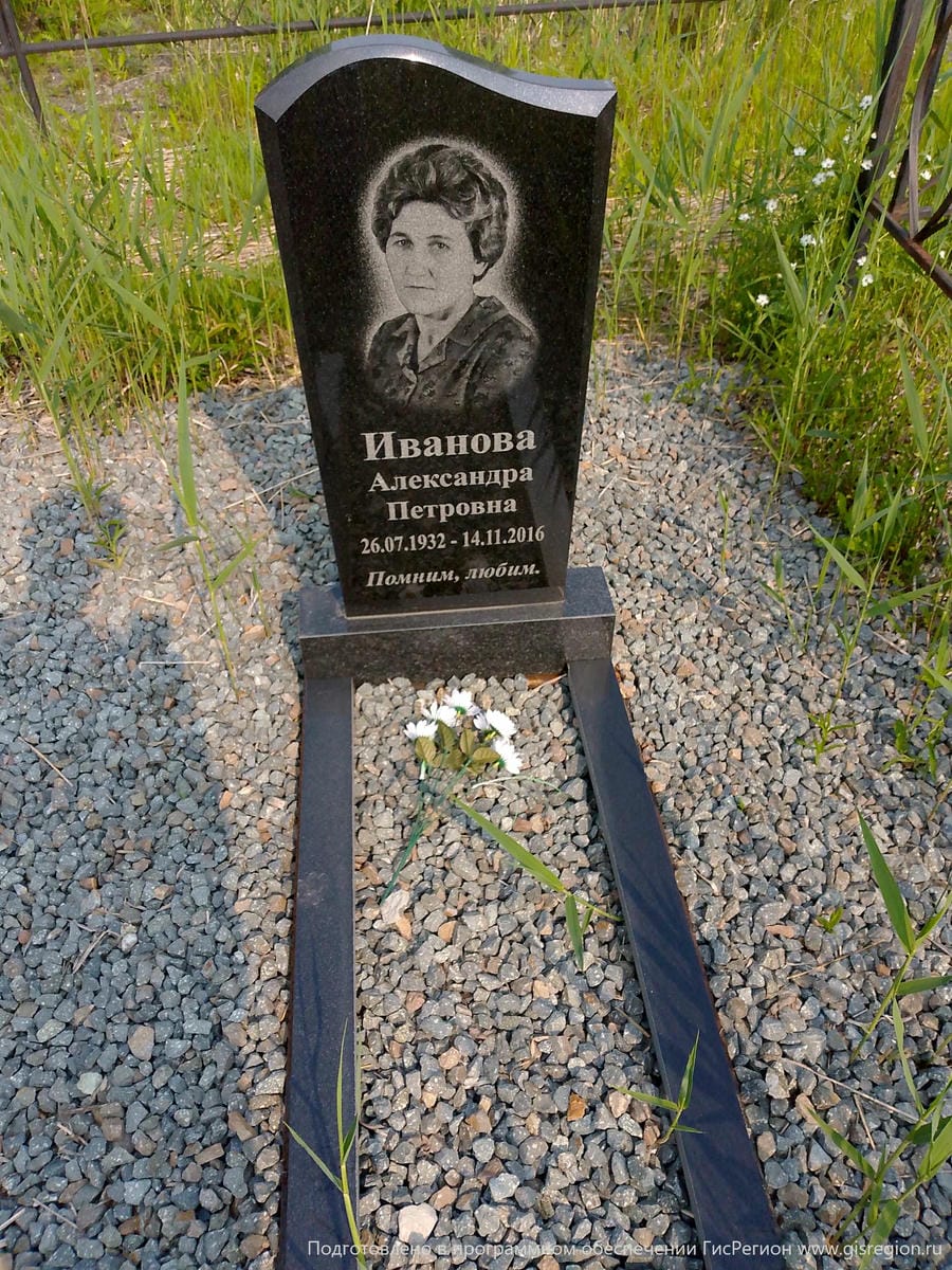 Иванова Александра Петровна
