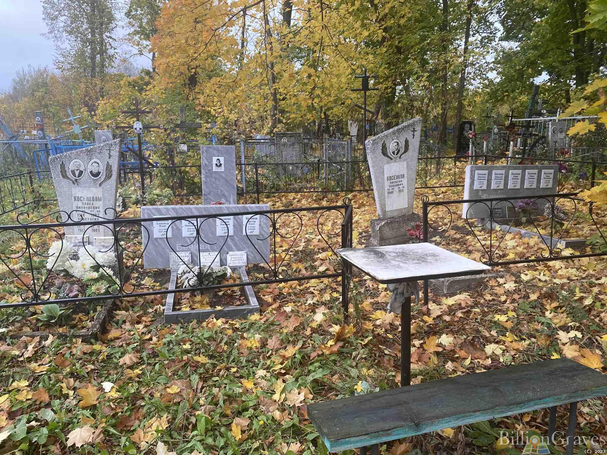 Косенков Николай Павлович
