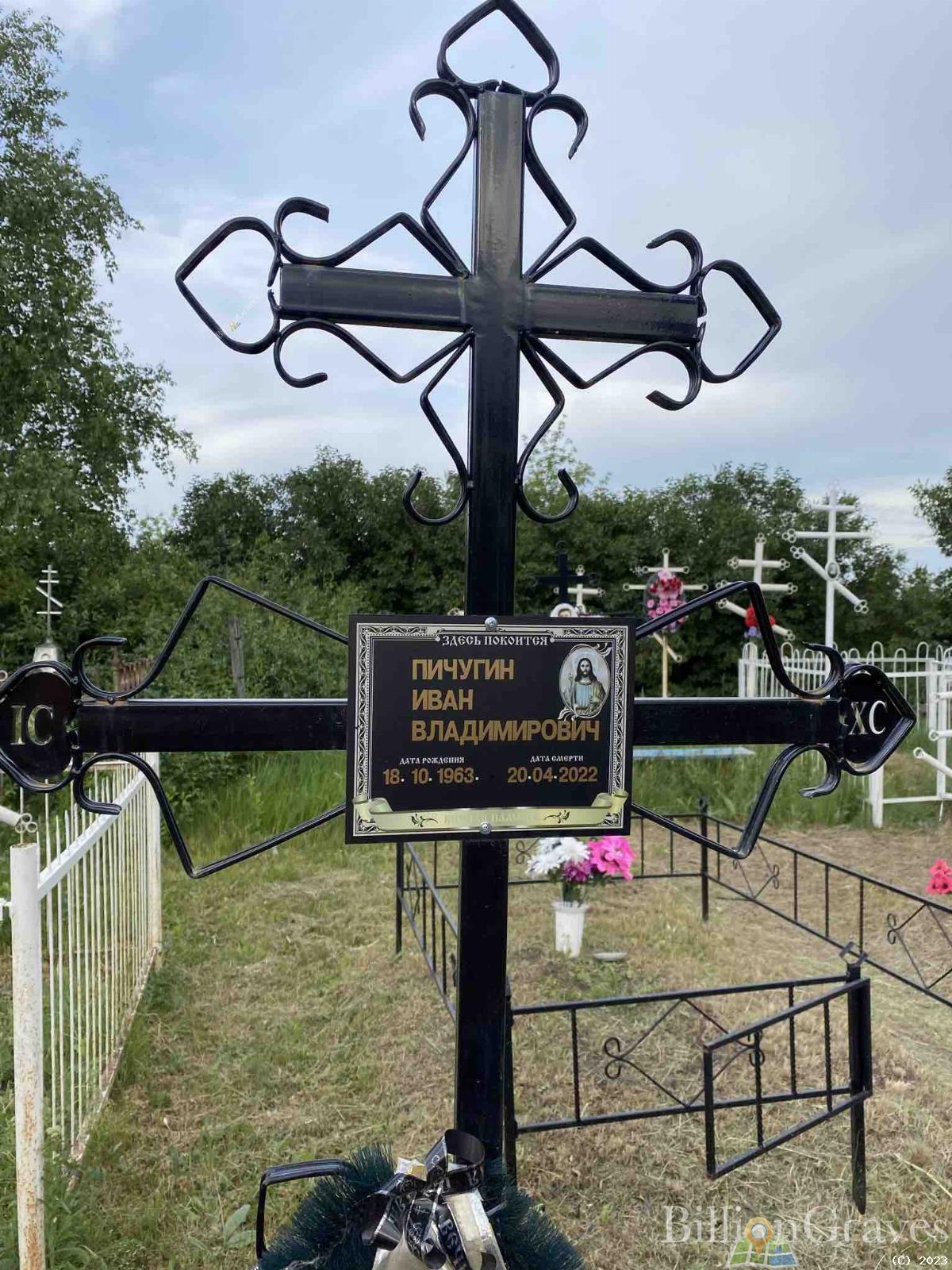 Пичугин Иван Владимирович