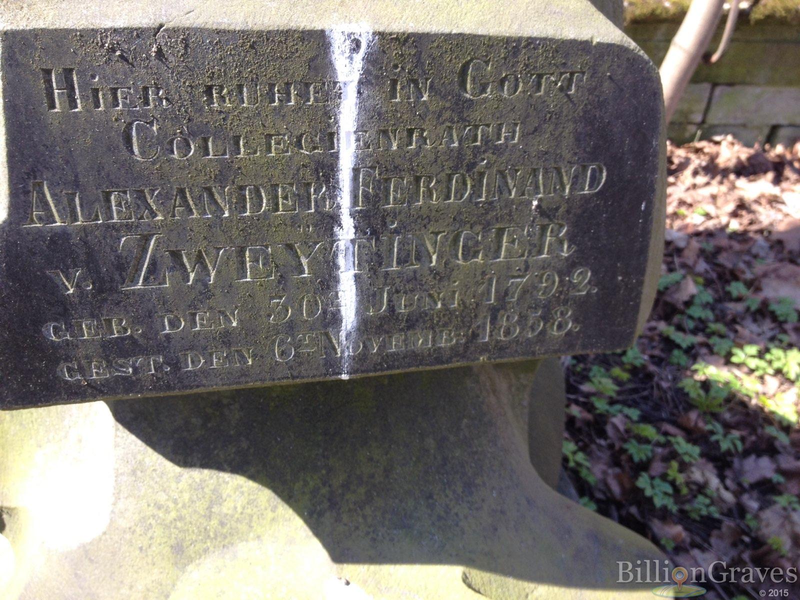 von Zweytinger Alexander Ferdinand