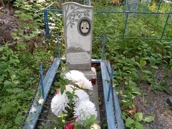 Разукин Иван Иванович