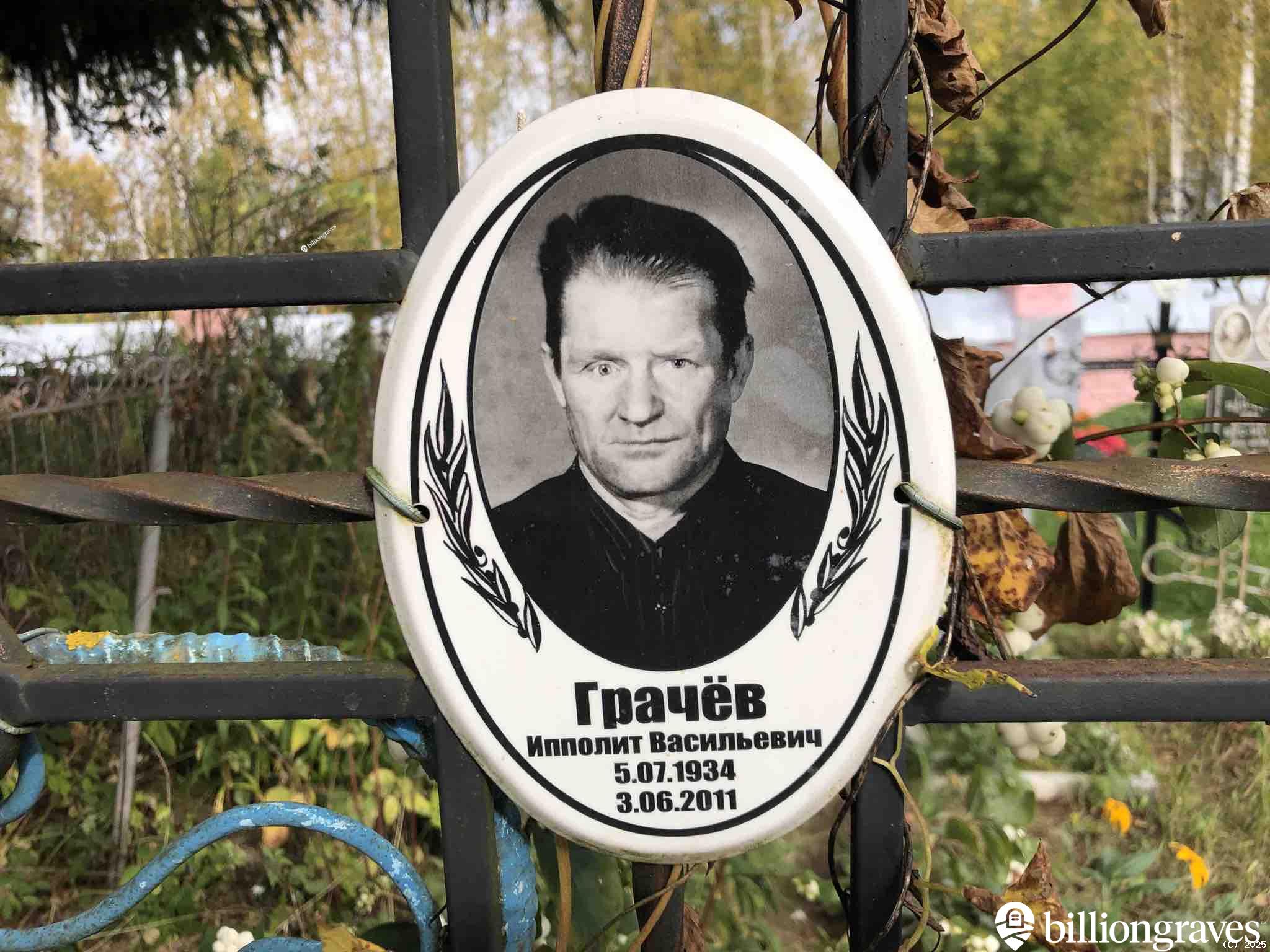 Грачëв Ипполит Васильевич