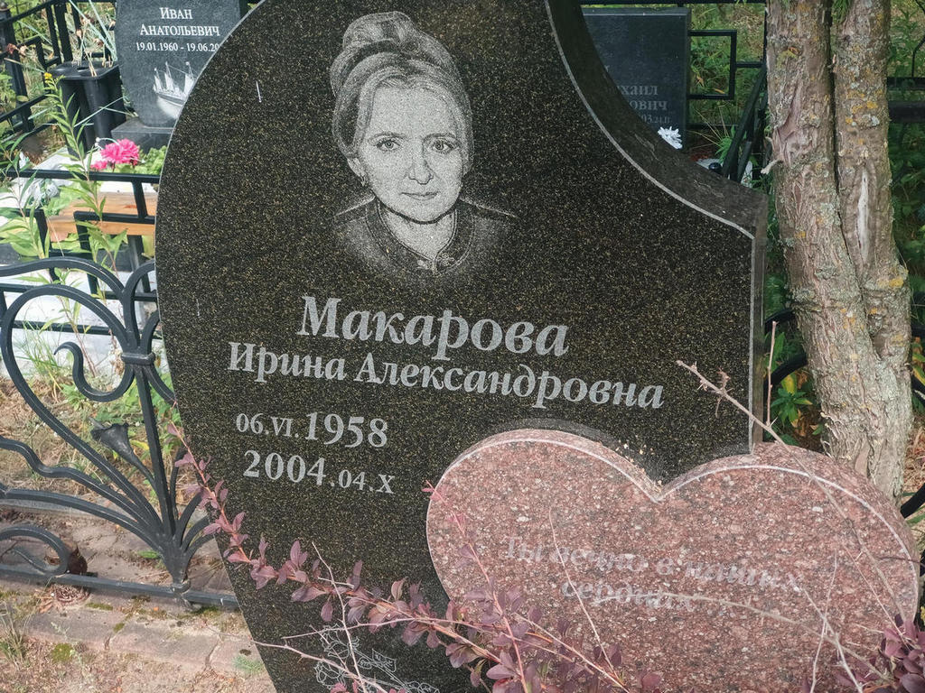 Макарова Ирина Александровна
