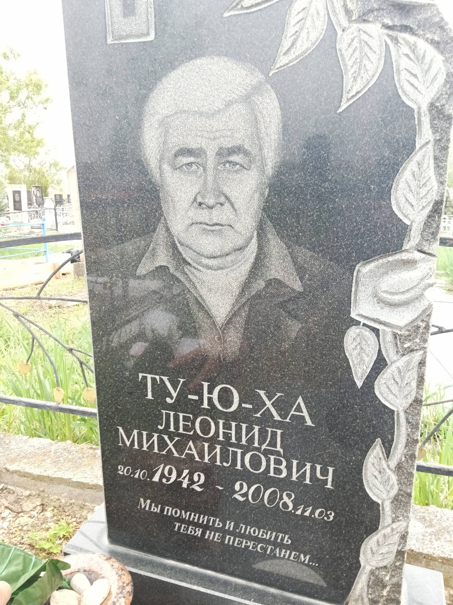 Ту-Ю-Ха Леонид Михайлович