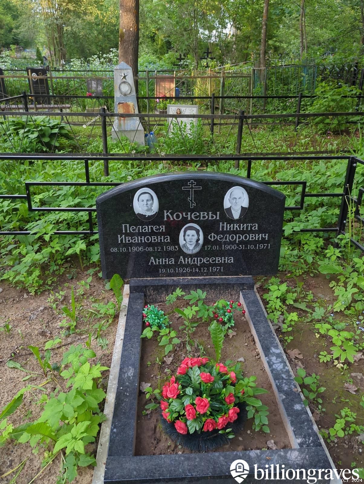 Кочева Анна Андреевна