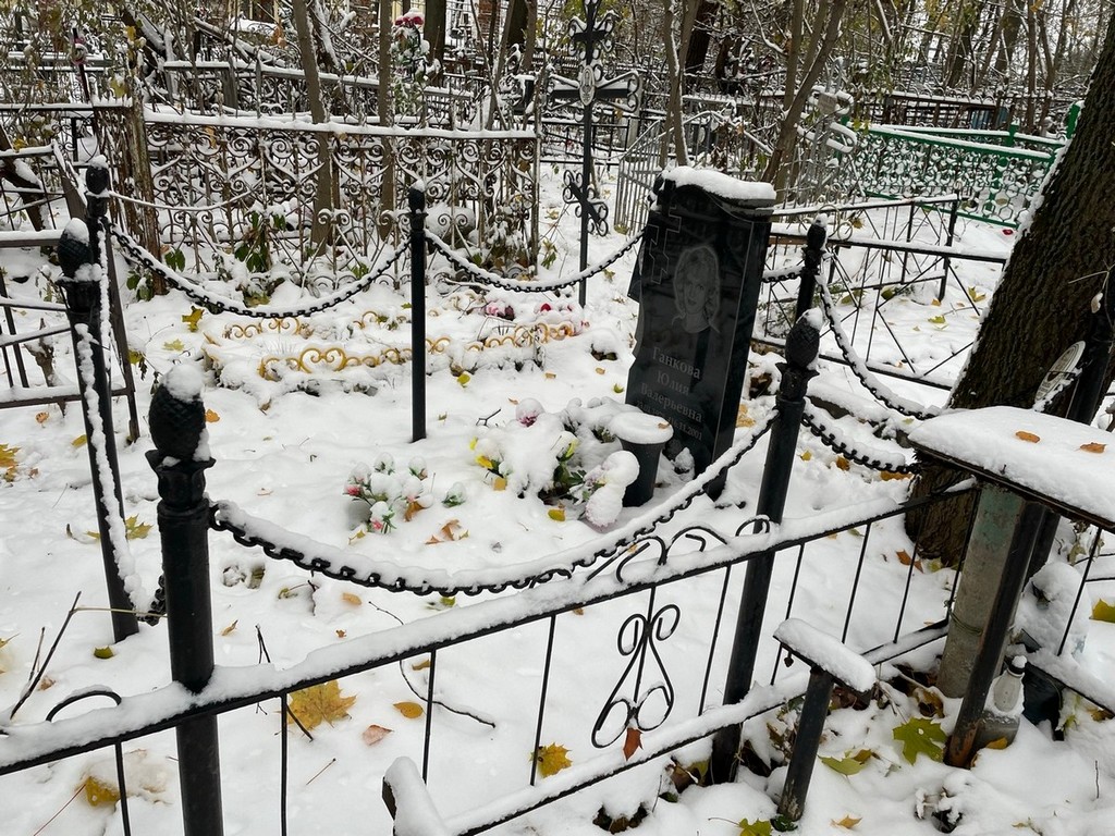 Ганкова Юлия Валерьевна