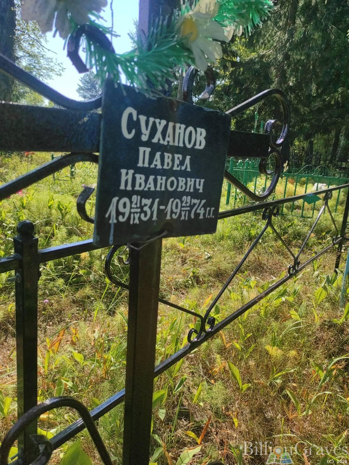Суханов Павел Иванович