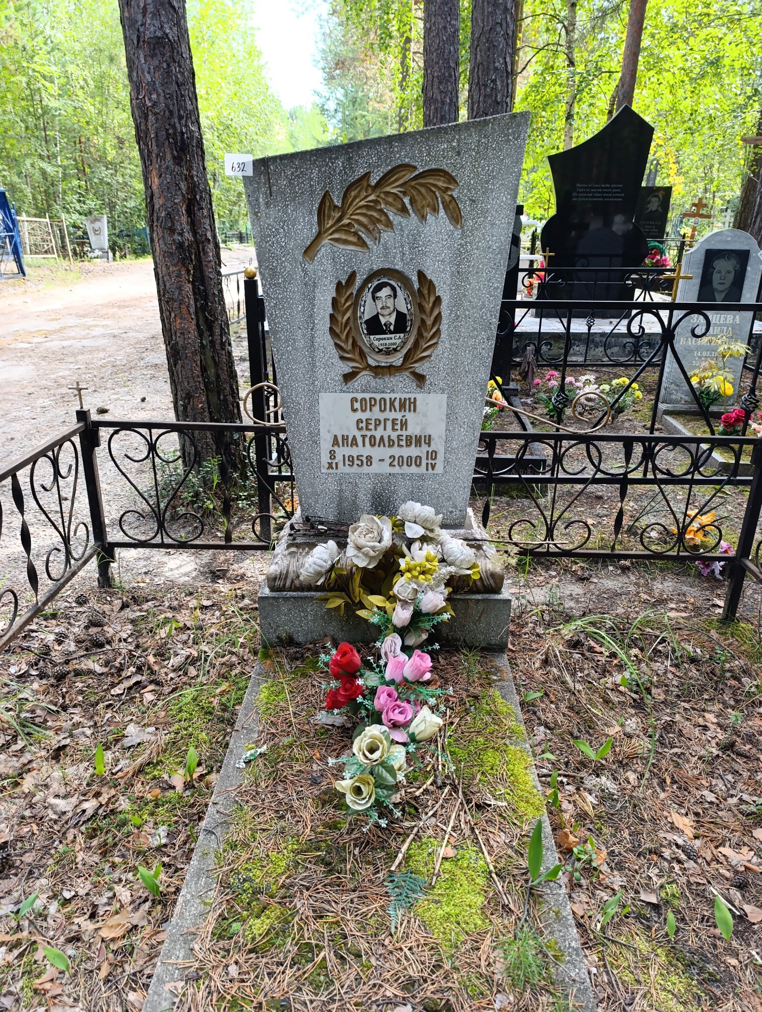 Сорокин Сергей Анатольевич