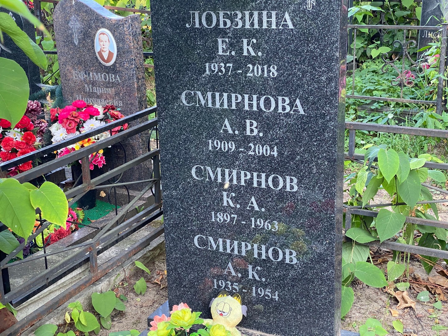 Е Лобзина К