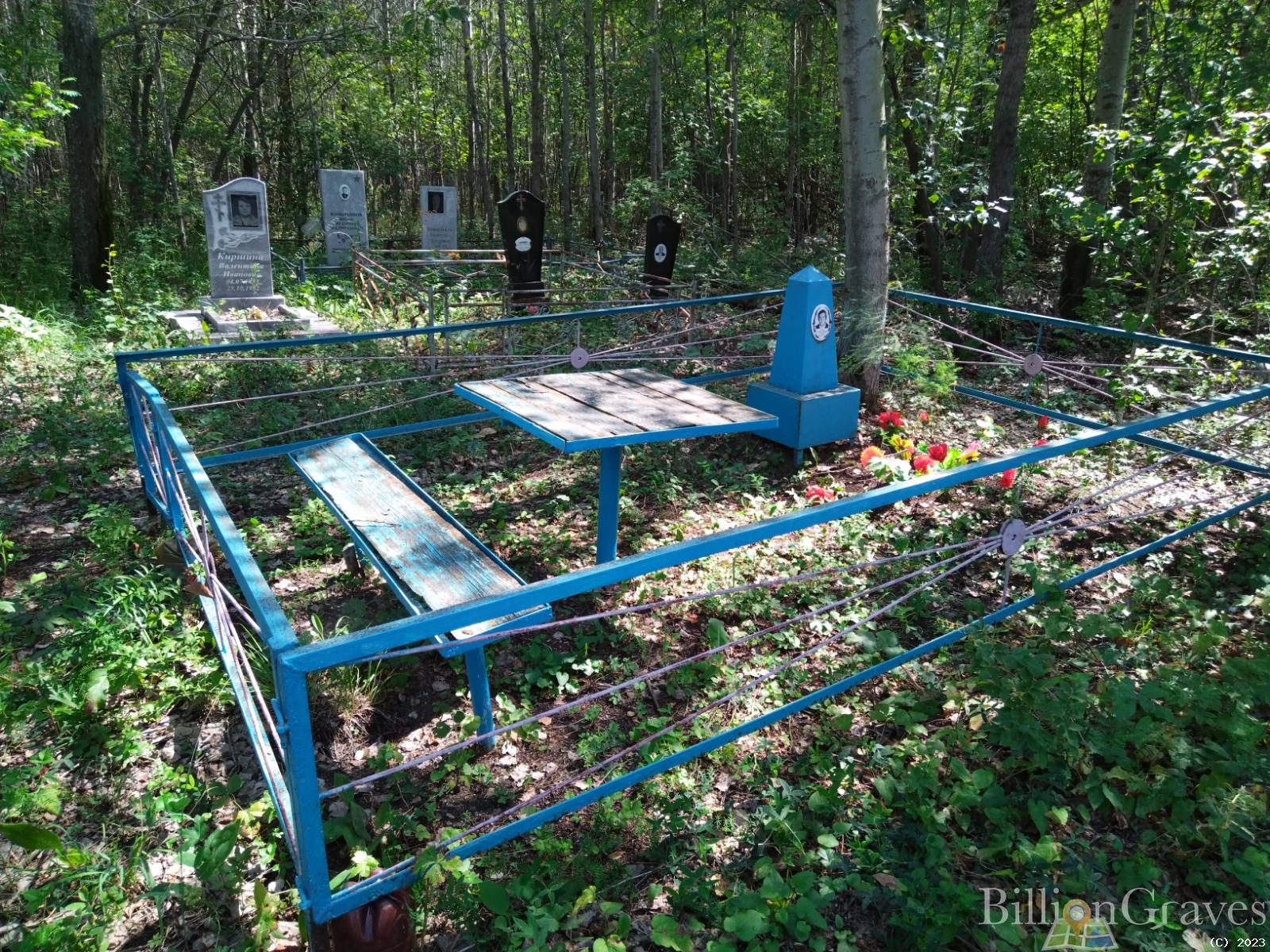 Чуро Александр Петрович